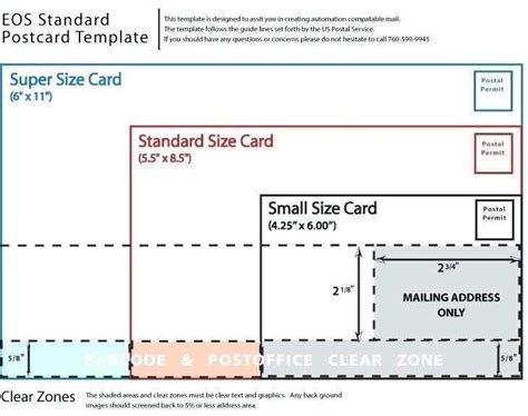 USPS EDDM Postcard Template Design