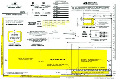 USPS Mailpiece Design Template