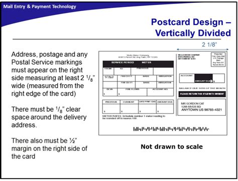 USPS Mailpiece Design Template Common Mistakes