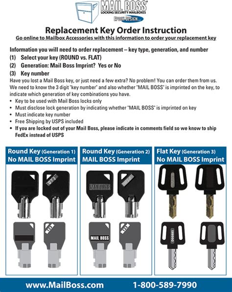 USPS Master Key Template Image 10