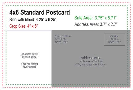 USPS Postcard Mailing Requirements