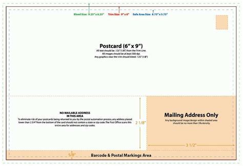 USPS Postcard Template Design