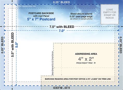 USPS Postcard Template 5x7 5