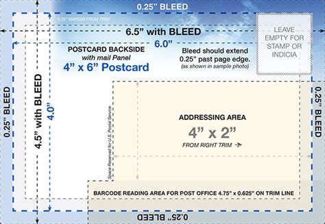 USPS Postcard Template 6