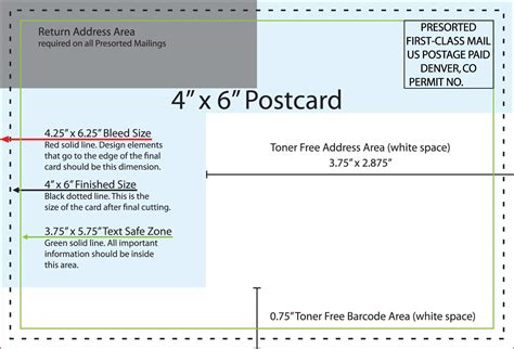 USPS Postcard Template Design