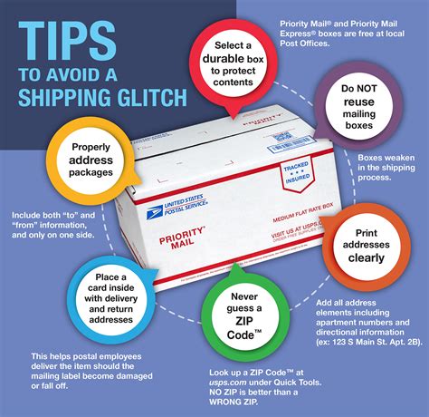 USPS Shipping Tips