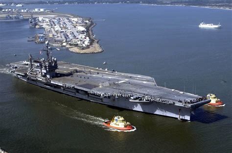 USS John F. Kennedy deployment