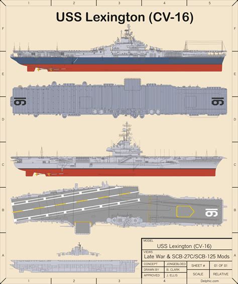 USS Lexington visitor information