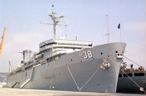 USS Puget Sound legacy