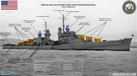 USS San Diego CL-53 Gun Turret