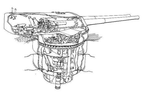 Image of the USS Texas Battleship's gun turret