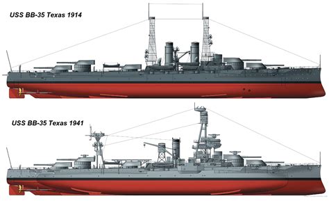 USS Texas BB-35 Profile