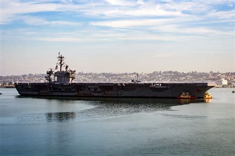 USS Theodore Roosevelt deployment dates