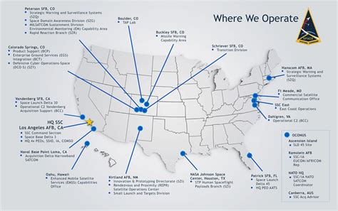 USSF Bases