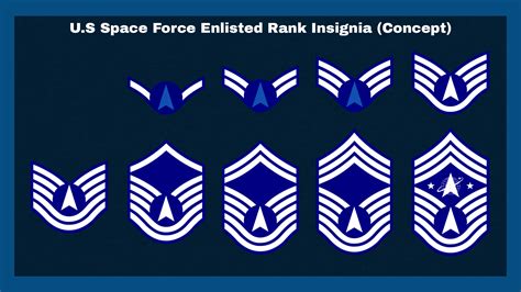 USSF NCO Ranks