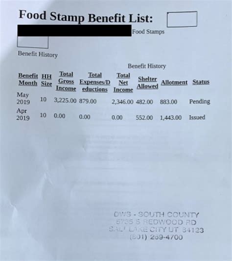 Utah Food Stamps Approval Letter