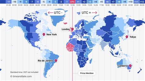 UTC to EST Time Zone Offset