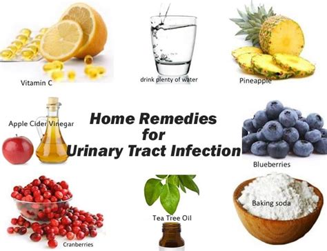 UTI Home Remedies