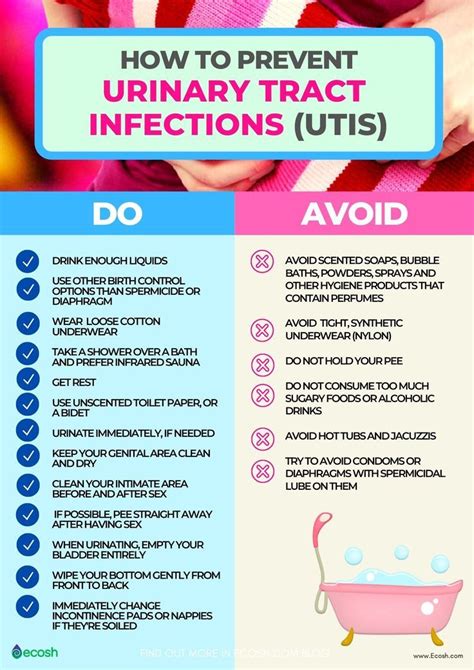 UTI Prevention Tips