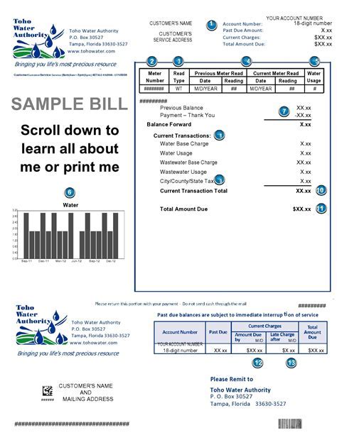 A person organizing their utility bills