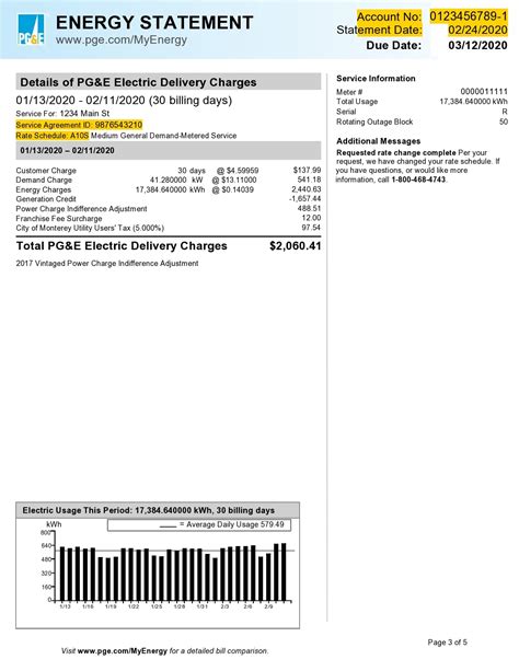 Utility Bill Template Download