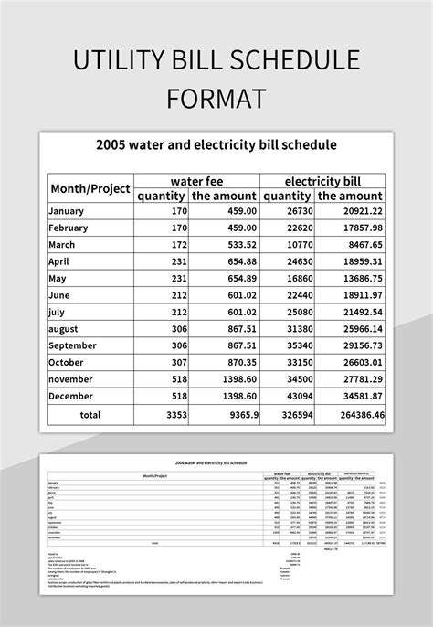 Utility Bill Template Excel