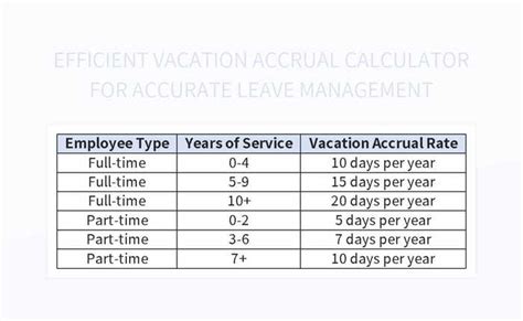 Vacation Accrual Calculator Excel Template Design