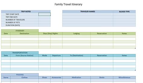 Vacation itinerary excel template