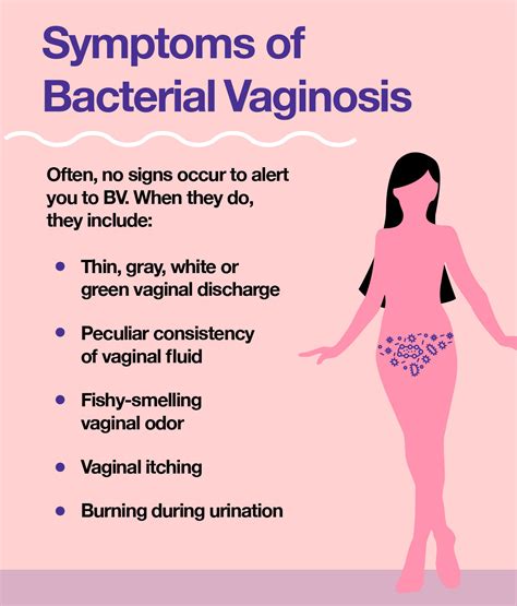 Vaginal Bacterial Infection