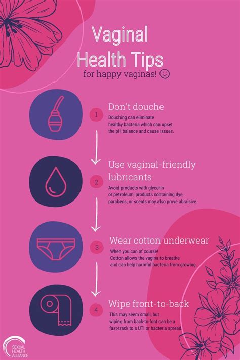 Vaginal Health Tips