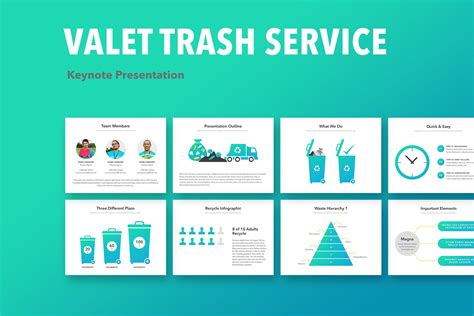 Valet Trash Sales Strategy Template