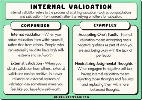 Validation Example Using IF Formula 2