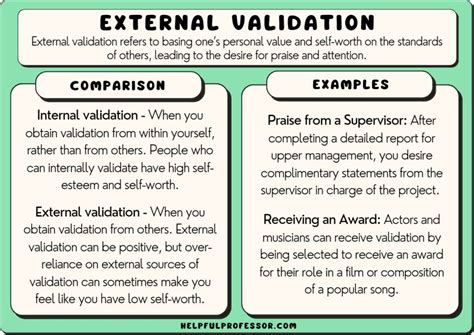 Validation Example Using IF Formula