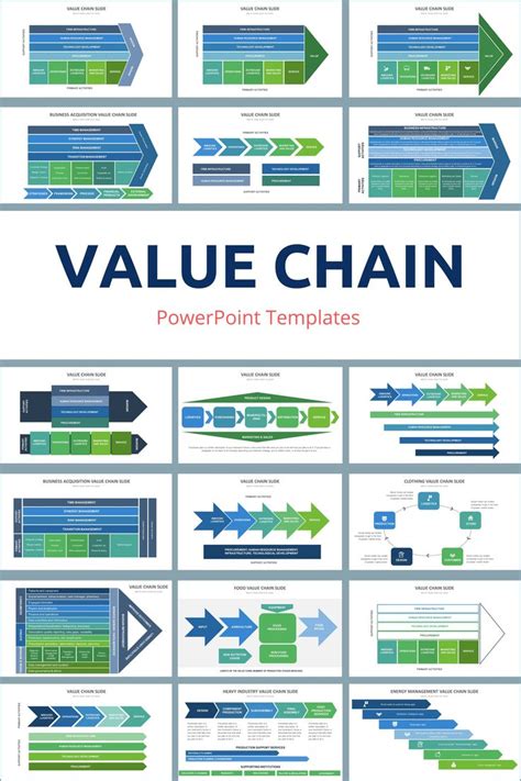 Value Chain PowerPoint Template