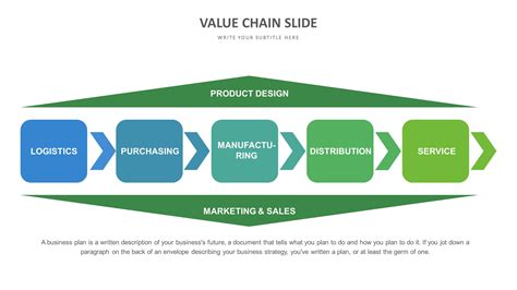 Value Chain Template PowerPoint 4