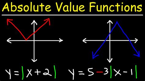 Examples of Using the VALUE Function