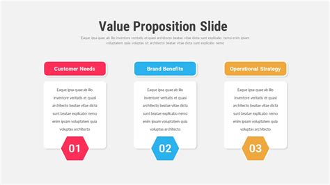 Value Proposition Slide