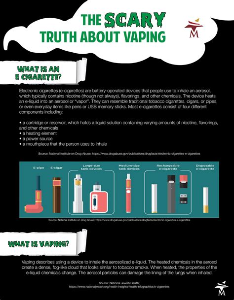 Vaping recovery worksheet 10