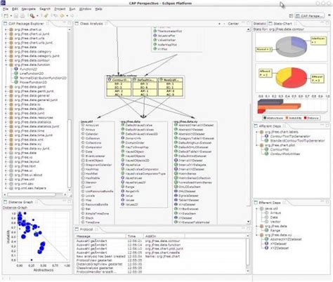 VBA Code Analysis