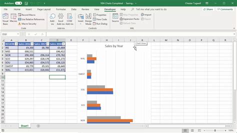 VBA Code for Excel Charts