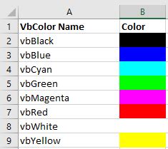 VBA Color Index Black