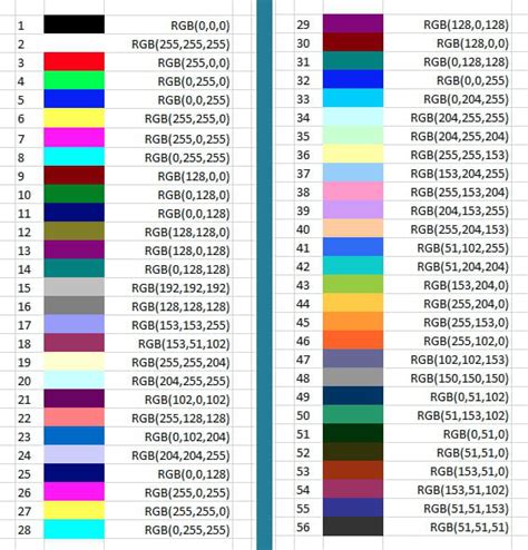 VBA Color Index Pink