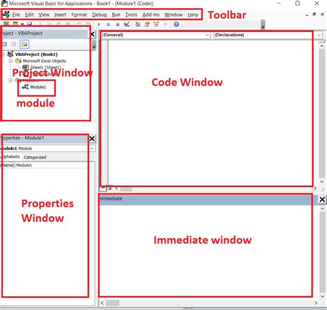 The interface of the VBA editor showing various components