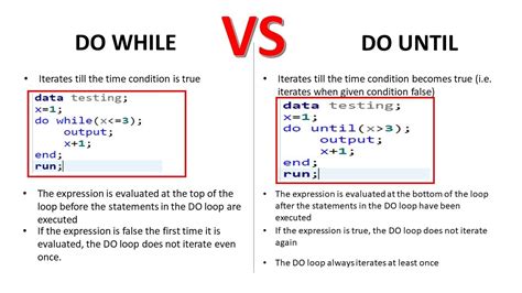 VBA Loop Control Statements