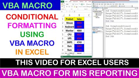 VBA Macro Conditional Formatting