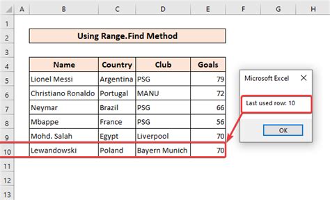 VBA Macro to Find Last Row with Data