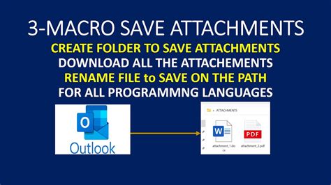 VBA Macros to Save Attachments from Multiple Emails with Examples