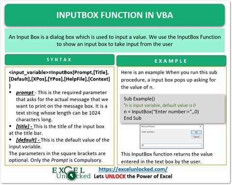 VBA MsgBox Text Input Example 1