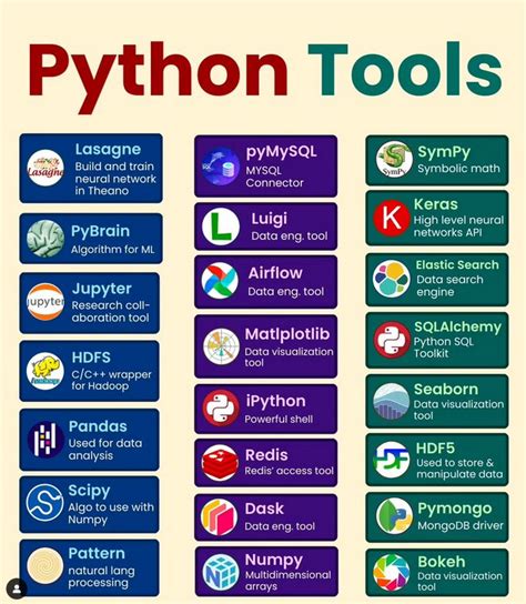 VBA Python Tools