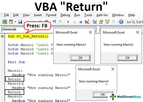 VBA Return Statement Example